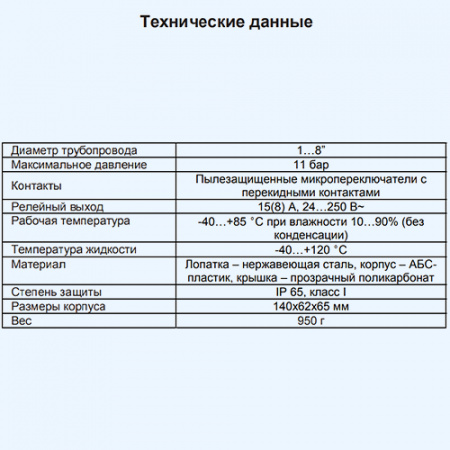SF1K/HY Shuft реле потока воды SF1K/HY Shuft реле потока воды