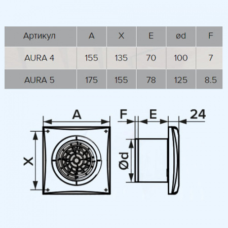AURA 5C Gray metal DICITI Вентилятор накладной D125 обр.клапан