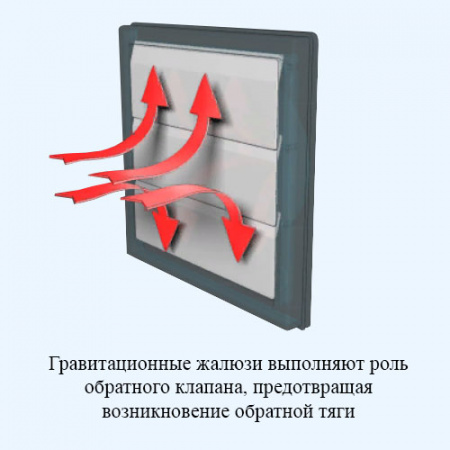 1919К15.16Ф Выход стенной КФ фланец D150/160 жалюзи 190х190 ASA Gray (серый) ERA STREETLINE