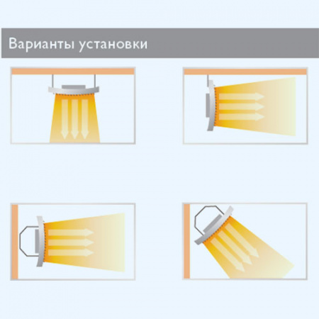 HР-60.003W Экватор ZILON Водяной тепловентилятор HР-60.003W Экватор ZILON Водяной тепловентилятор