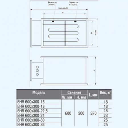 EHR 600*300-22,5 Shuft электрический нагреватель для прямоугольных каналов EHR 600*300-22,5 Shuft электрический нагреватель для прямоугольных каналов