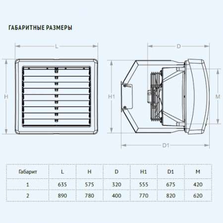 КЭВ-16M3W1 Тепломаш Водяной тепловентилятор КЭВ-16M3W1 Тепломаш Водяной тепловентилятор