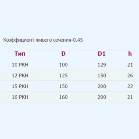 16РКН РКН фланец D160 D196 ASA Gray (серый) ERA STREETLINE Решетка вентиляционная РКН