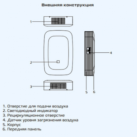 RCB 150 LUX BREEZA Royal Clima Приточно-очистительный комплекс