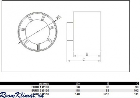 EURO 1 100 Dospel Осевой канальный вентилятор