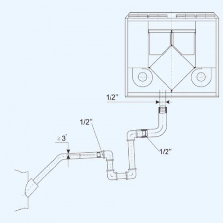 ZPVP 1500 VER ZILON Приточно-вытяжная установка с рекуператором и автоматикой