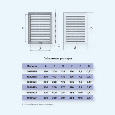 4030RZN ERA Решетка вентиляционная RZN сетка разъемная 400х300 пластик