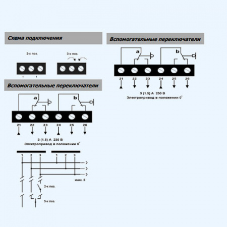 DA16F24S Lufberg Электропривод без пружинного возврата
