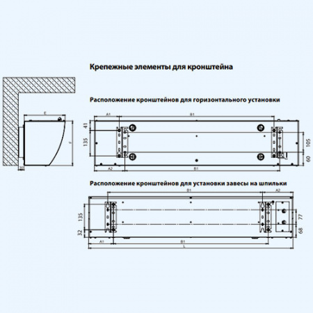 BHC-B15T09-PS Ballu Электрическая тепловая завеса