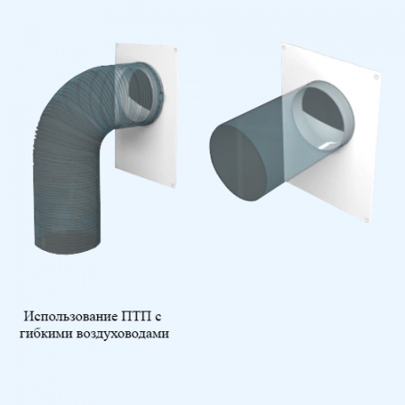 150ПТП ERA Площадка торцевая ПТП фланец D150 180х250 пластик