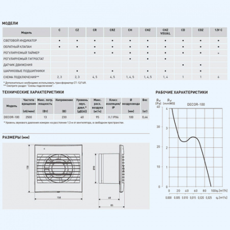 Decor 100C Silver Soler&Palau Вентилятор бытовой