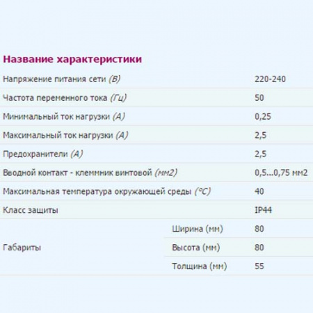РС-В 2,5А ERA Регулятор скорости PC встраиваемый 2,5А РС-В 2,5А ERA Регулятор скорости PC встраиваемый 2,5А