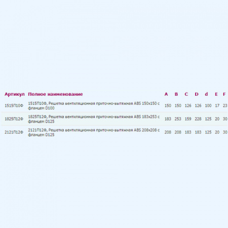 2121П12Ф ERA Решетка вентиляционная ПФ фланец D125 разъемная 208х208 пластик