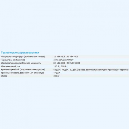 2000 Lux RP F PB 7,5-380 Breezart Приточно-вытяжная установка с рекуператором и фреоновым охладителем