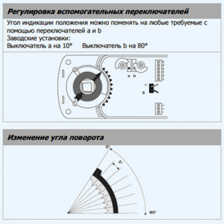 DA08F220S Lufberg Электропривод без пружинного возврата