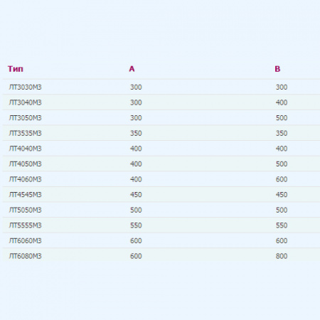 ЛТ6060МЗ ЭРА (ERA) Люк ревизионный ЛТМЗ фланец 600х600 замок 660х660 окраш.сталь EVECS