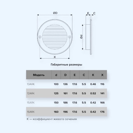 A16RK AURAMAX Решетка вентиляционная ARK фланец D160 D196 пластик