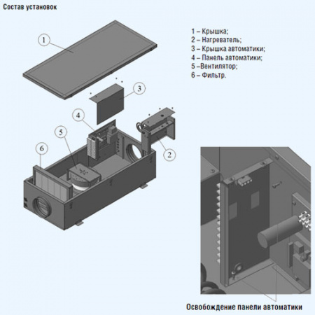 700-9,0/3-A Eco-Slim Shuft приточная установка