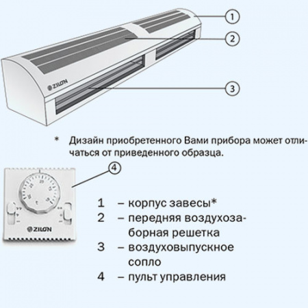 ZVV-1.5E9T Мастер ZILON Электрическая тепловая завеса