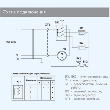 ZTV-2С N1 ZILON Мини С Электрическая тепловая пушка ZTV-2С N1 ZILON Мини С Электрическая тепловая пушка
