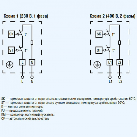 AirTube 100 Shuft приточная установка