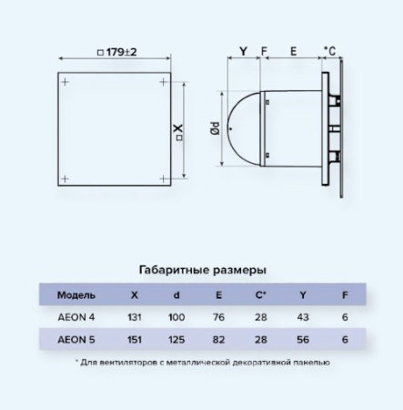 AEON 4C DiCiTi Вентилятор накладной D100 обр.клапан