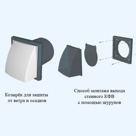 1515К12,5ФВ Выход стенной КФВ фланец D125 обр.клапан 150х150 ASA Ivory ERA STREETLINE