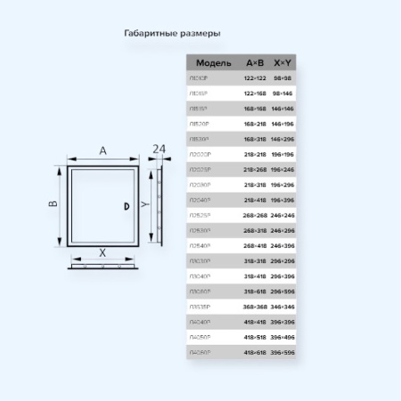 Л1010Р Люк ревизионный ЛР фланец 98х98 ручка 122х122 пластик EVECS