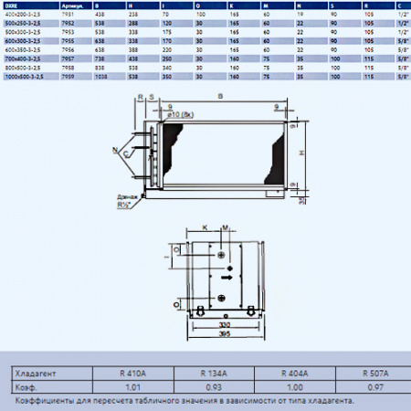 DXRE 50х25-3-2,5 (7952) Systemair Фреоновый охладитель для прямоугольного канала