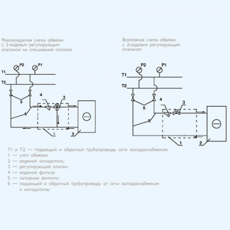 ZWS-R 400*200/3 ZILON Фреоновый охладитель для прямоугольного канала