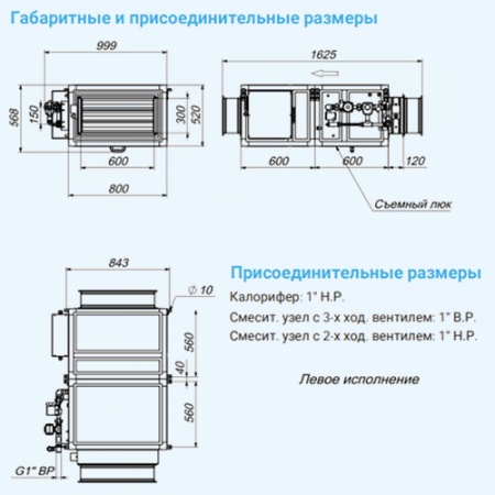 3700 Aqua EC Breezart Приточная установка с водяным калорифером
