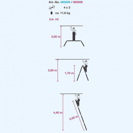 Krause Corda 4х3 (085009) Шарнирная универсальная лестница стремянка трансформер