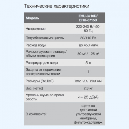 EHU-3710D Electrolux Ультразвуковой увлажнитель воздуха
