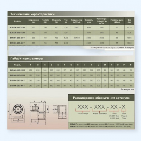 BURAN 260 2K M L ERA PRO Вентилятор радиальный BURAN D260 220V Лв0 2 полюс