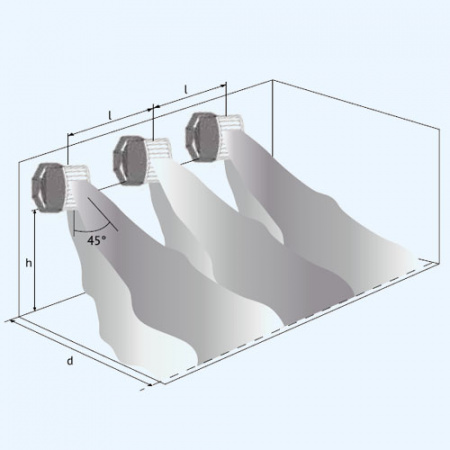 КЭВ-32M3,5W2 Тепломаш Водяной тепловентилятор КЭВ-32M3,5W2 Тепломаш Водяной тепловентилятор