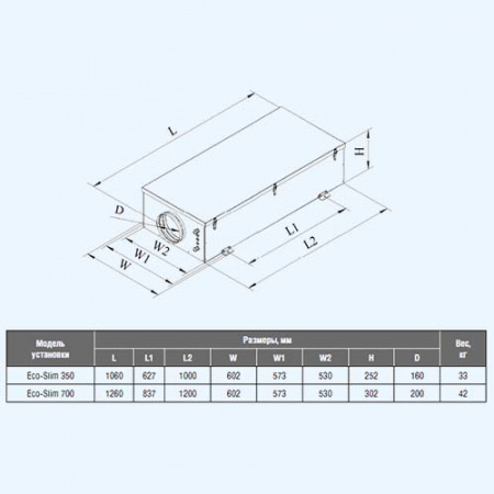700-5,0/2-A Eco-Slim Shuft приточная установка