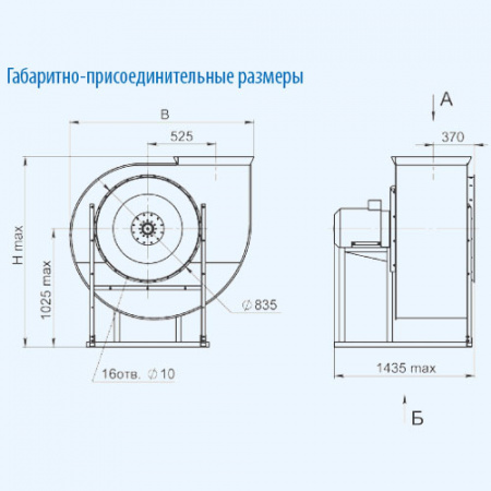 ВЦ 14-46-8 (22,0/750) Тепломаш Вентилятор радиальный