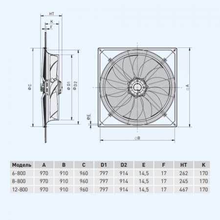 HXTR/4-315-A Soler&Palau Вентилятор осевой