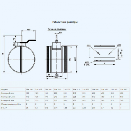 ZSK 100 ZILON  воздушный клапан для круглых каналов