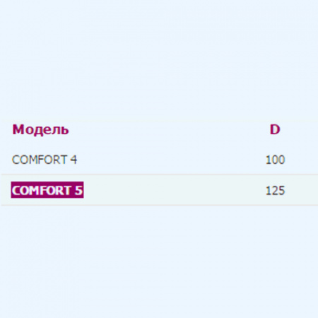 COMFORT 5C ЭРА (ERA) Вентилятор накладной D125 обр.клапан