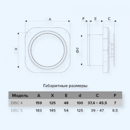 4C ET DISC ЭРА (ERA) Вентилятор накладной D100 обр.клапан 4C ET DISC ЭРА (ERA) Вентилятор накладной D100 обр.клапан