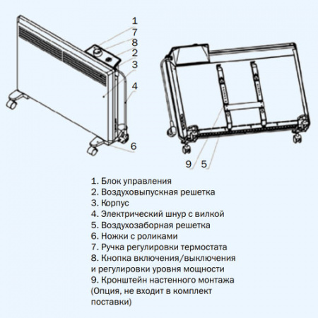 ZHC-1000 SR3.0 Комфорт ZILON Электрический конвектор