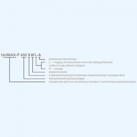 UniMAX-P 800 SW-A Shuft приточно-вытяжная установка UniMAX-P 800 SW-A Shuft приточно-вытяжная установка