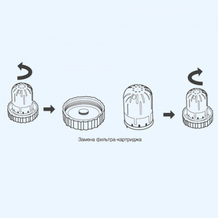 EHU-3710D Electrolux Ультразвуковой увлажнитель воздуха