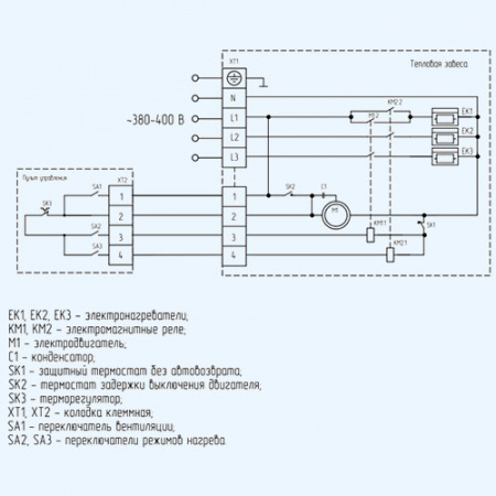 BHC-B15T09-PS Ballu Электрическая тепловая завеса