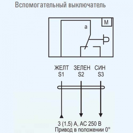 VA05N230 AIRONE Электропривод без возвратной пружины VA05N230 AIRONE Электропривод без возвратной пружины