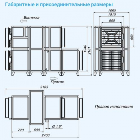 12000 Aqua RR EB Breezart Приточно-вытяжная установка с роторным рекуператором (без стоимости с/у)