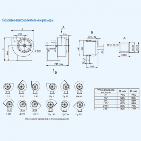 ВЦ 14-46-3,15 (3,0/1500) Тепломаш Вентилятор радиальный