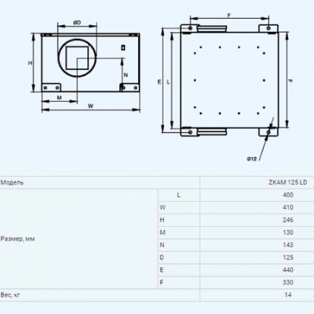 ZKAM 125 ZILON Вентилятор в шумоизолированном корпусе