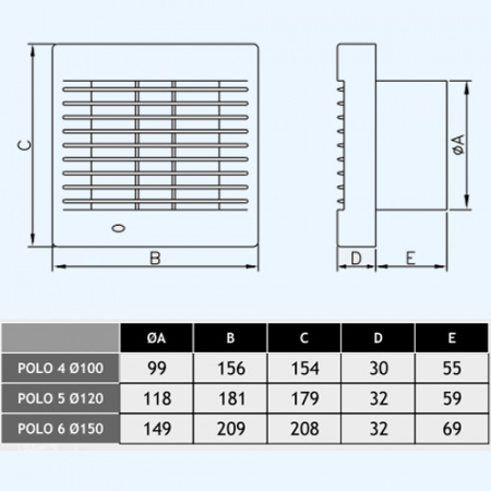 Polo 6 AZ Dospel Вентилятор накладной бытовой с автоматическими жалюзи Polo 6 AZ Dospel Вентилятор накладной бытовой с автоматическими жалюзи